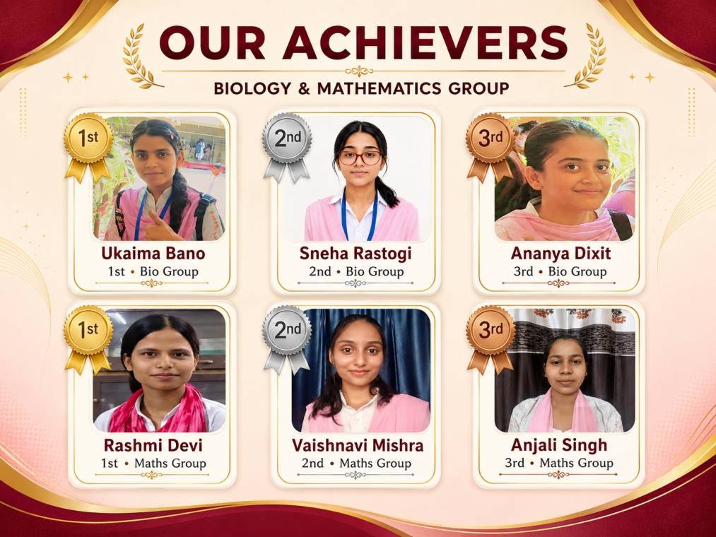 आर्य महिला महाविद्यालय में बी.एससी. 6th सेमेस्टर का परीक्षा परिणाम इस वर्ष शत प्रतिशत रहा ।