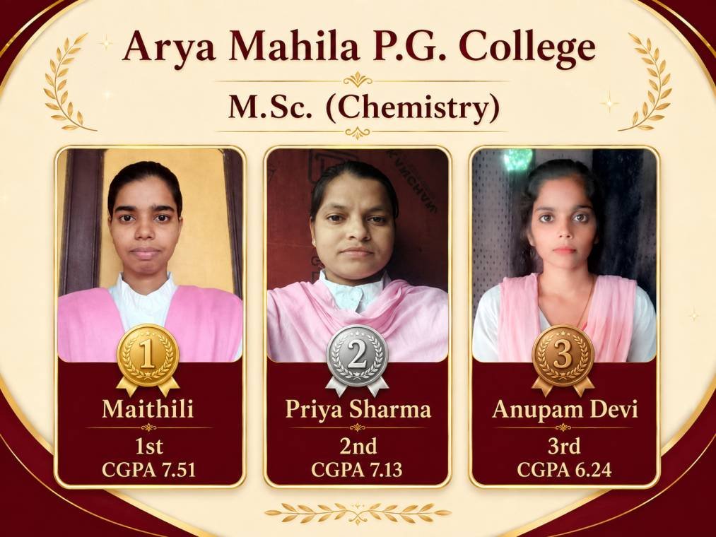 आर्य महिला महाविद्यालय का एम.एससी. रसायन विज्ञान चतुर्थ सेमेस्टर का शत-प्रतिशत परिणाम, मैथिली रहीं प्रथम