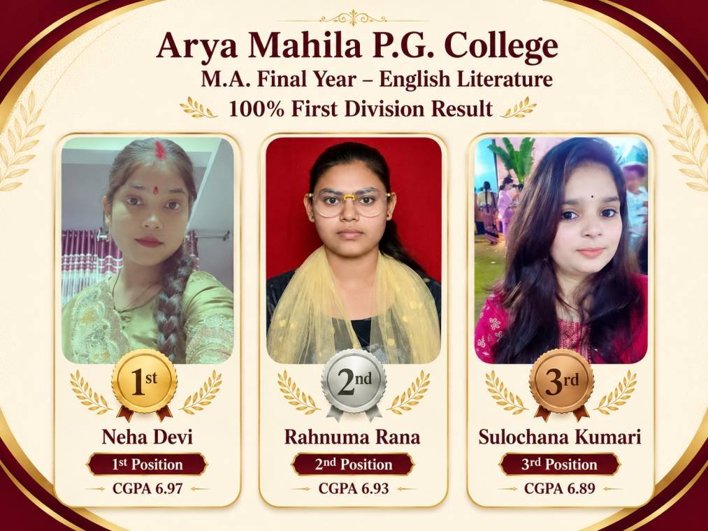 Arya Mahila Postgraduate College, MA (Final Year) English Literature Result